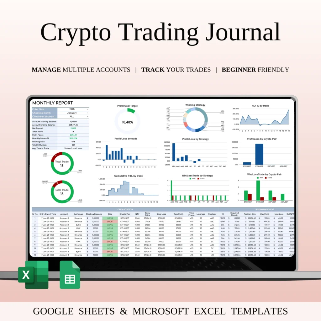 excelshelf-crypto-trading-journal-dashboard-overview excelshelf-crypto-trading-journal-dashboard