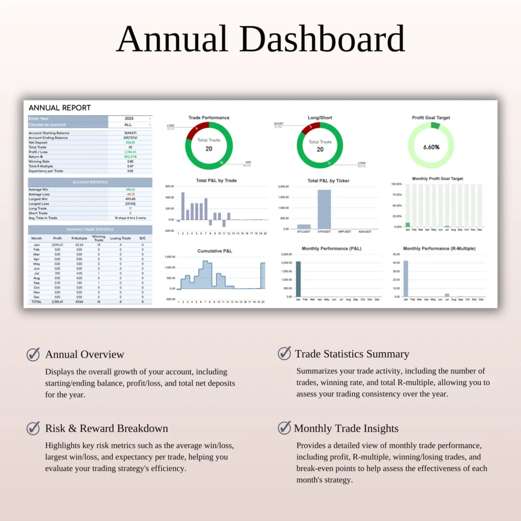 excelshelf-crypto-trading-journal-strategy-performance-report excelshelf-crypto-trading-journal-strategy-performance-report